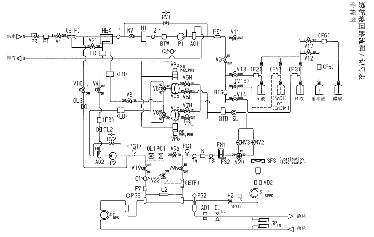NIPRO NDF-21水路图.jpg