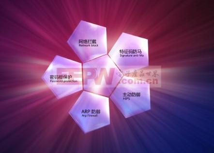 防火墙工作原理