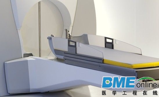 对于医疗器械行业有哪些分析？