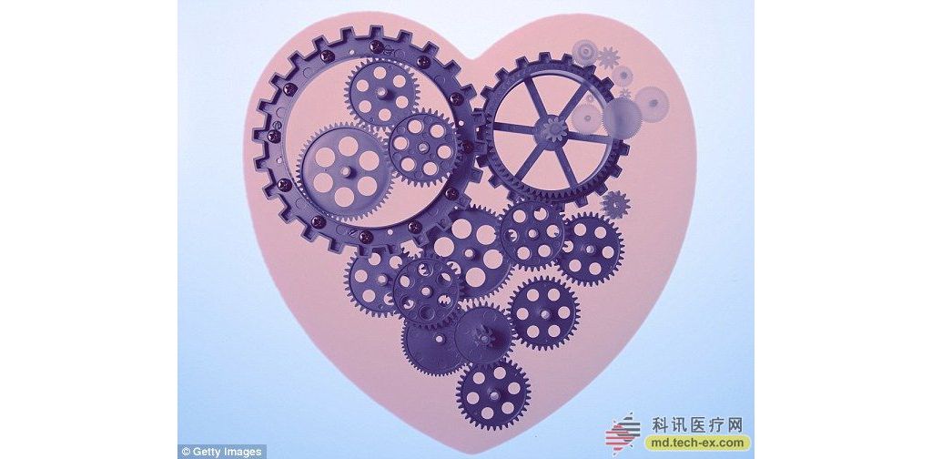 微型植入设备能治疗心绞痛