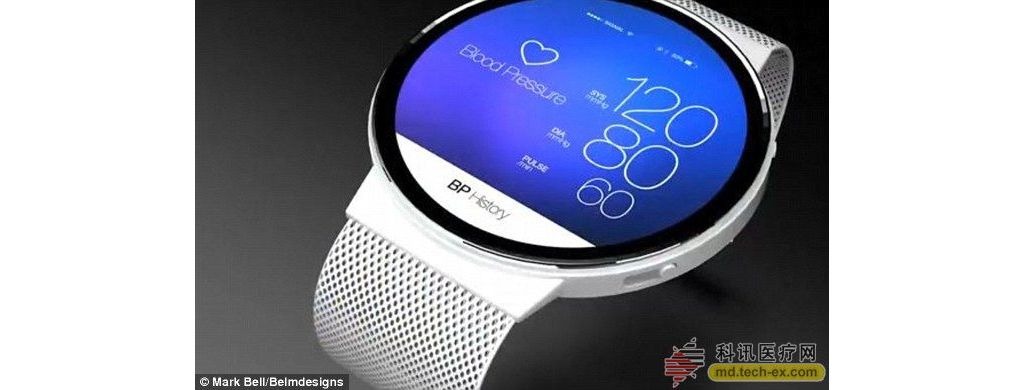 iWatch可监控使用者出汗
