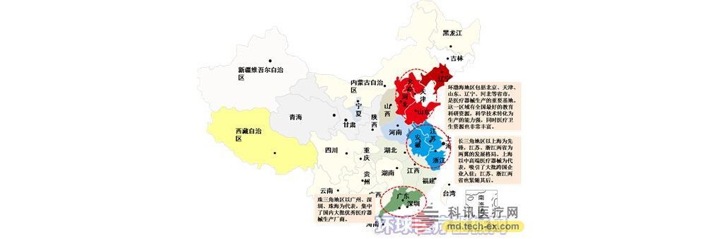 我国医疗器械企业区域分布两极分化严重