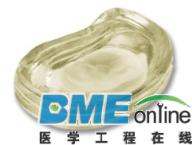 新技术或将促发人造膝关节植入物革命