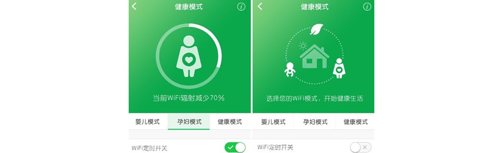 WiFi到底有没有害？360推孕妇路由器受争议