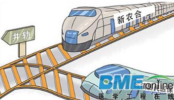 城镇居民和新农合医保将实现六“统一”