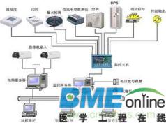 机房电源合格服务商应该具备的条件