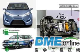 氢燃料电池汽车应用