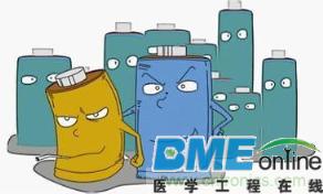 废电池回收方法