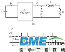 电源模块直流斩波