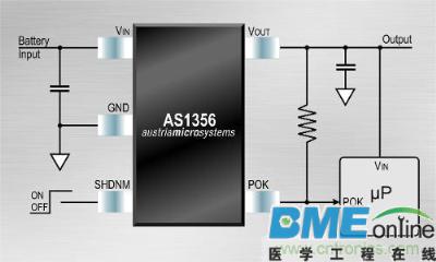 电源抑制比分类