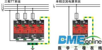 模组电源注意事项