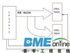 EPS电源设计要点