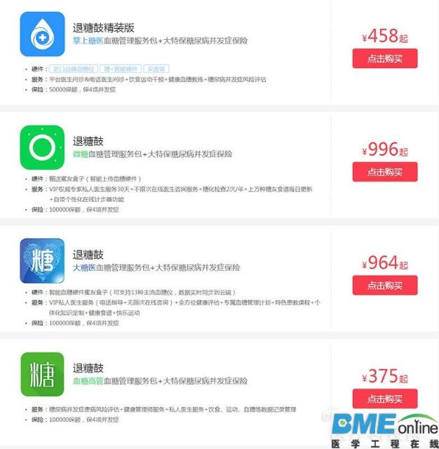 时髦的互联网糖尿病险“内幕”曝光