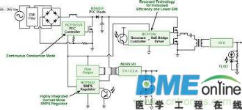 行动电源适用范围