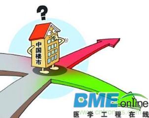 中国电磁线市场面临的问题