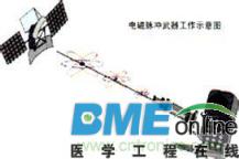 电磁脉冲武器的忧患