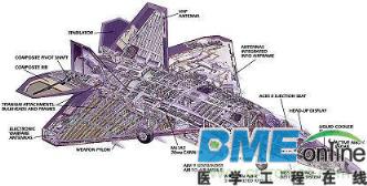 电磁脉冲的武器