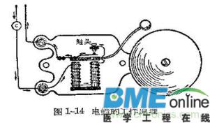 电磁铁的工作原理