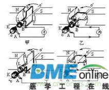 电磁现象定义生活实际应用