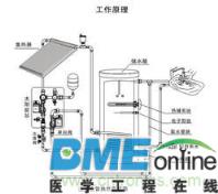 太阳能电磁流量计工作原理
