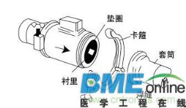 智能电磁流量计技术参数