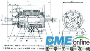 电磁离合器故障类型