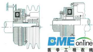 电磁离合器安装事项