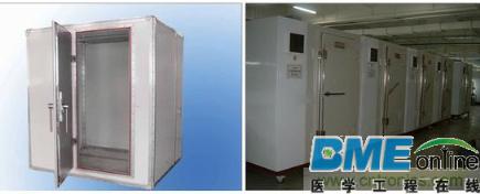 电磁屏蔽室组成系统