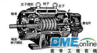 异步发电机基本内容