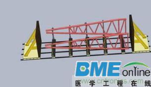 在起重机上的应用