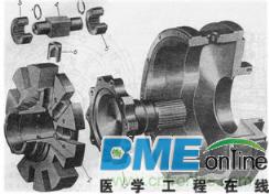 变量马达工作原理