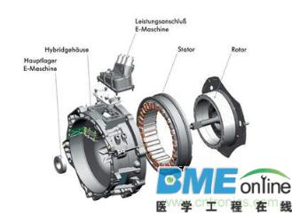 异步发电机故障解决