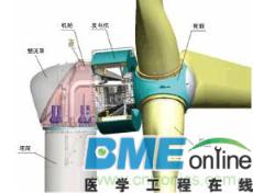 风力发电机组优势