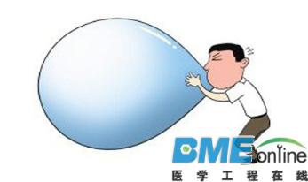 医疗器械投资热反思：抑或只是表象？