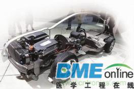 电动汽车电动机