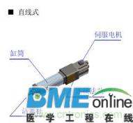 直线电动机的基本内容