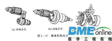 外啮合式减速起动机与内啮合式减速起动机