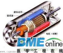 直流发电机应用原理