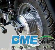 电动马达基本构造与发展历史