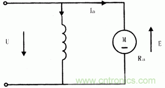 直流电动机控制结构