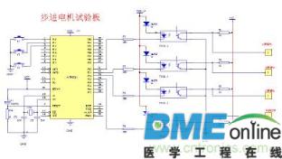 步进式电动机主要应用