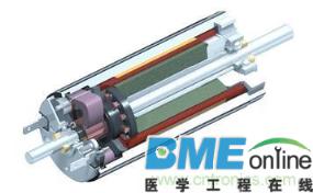 稀土永磁电机特点