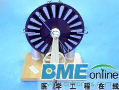 感应起电机的历史、原理和操作方法