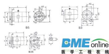 调速电机特点与优点