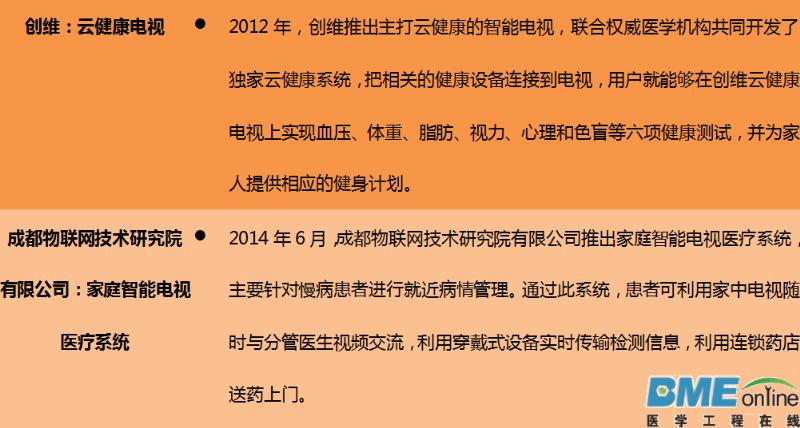 智能电视是互联网医疗下个风口吗？