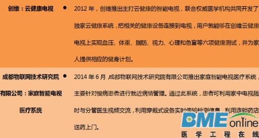 【深度】智能电视会是互联网医疗的下个风口吗？