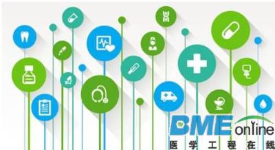 【深度】互联网医疗英文热词解读: Digital Medical Devices