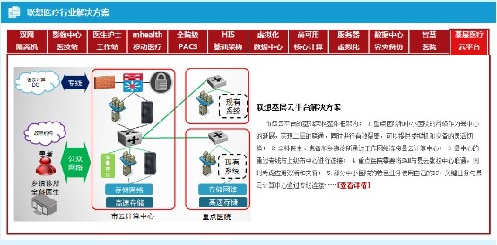 华为苹果等海内外手机巨头如何发力智慧医疗？
