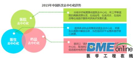  HTC在去年发布了首款智能手环Grip，由于延期，最后成为了Under Armour Healthbox中的一部分。然而，除了HTC Grip手环外，HTC将很快推出另一款可穿戴设备，那就是智能手表。