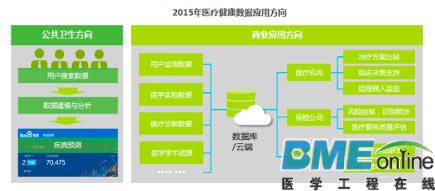  HTC在去年发布了首款智能手环Grip，由于延期，最后成为了Under Armour Healthbox中的一部分。然而，除了HTC Grip手环外，HTC将很快推出另一款可穿戴设备，那就是智能手表。
